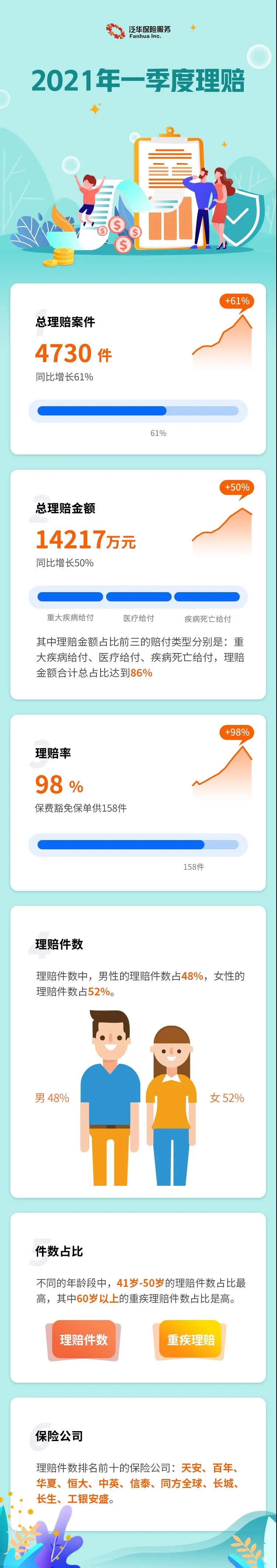 微信图片_20210429162105