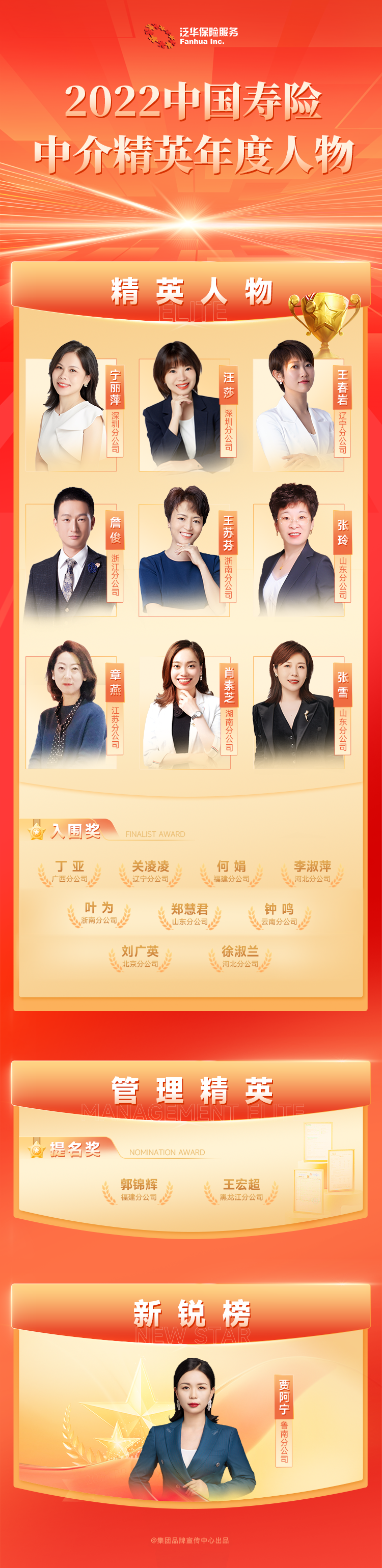 微信图片_20230203161320